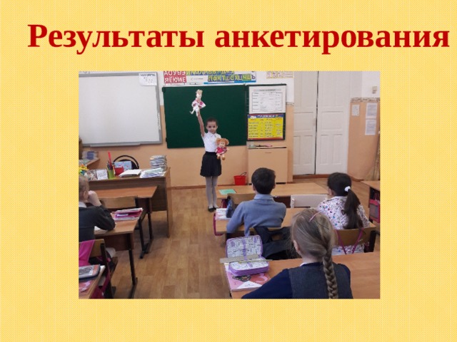 Результаты анкетирования 