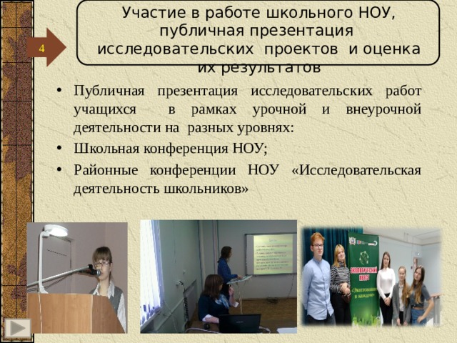 Участие в работе школьного НОУ, публичная презентация исследовательских проектов и оценка их результатов 4 Публичная презентация исследовательских работ учащихся в рамках урочной и внеурочной деятельности на разных уровнях: Школьная конференция НОУ; Районные конференции НОУ «Исследовательская деятельность школьников» 