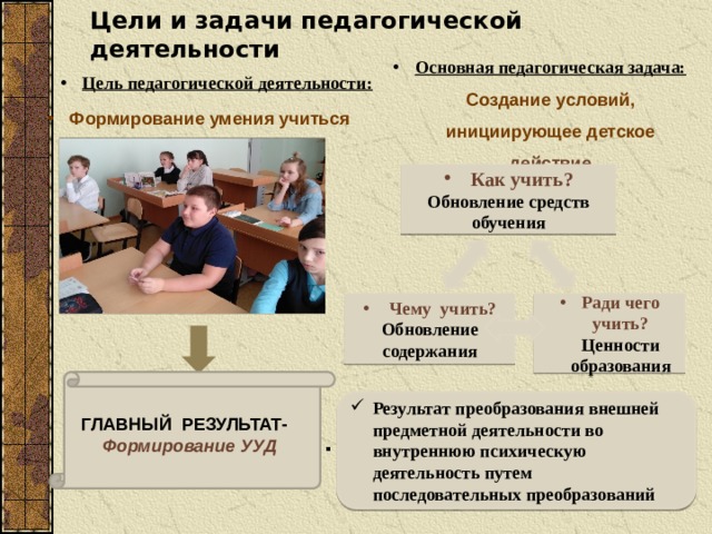 Цели и задачи педагогической деятельности Основная педагогическая задача: Создание условий, инициирующее детское действие Цель педагогической деятельности: Формирование умения учиться Как учить? Обновление средств обучения Чему учить? Ради чего учить? Ценности образования Обновление содержания ГЛАВНЫЙ РЕЗУЛЬТАТ- Формирование УУД Результат преобразования внешней предметной деятельности во внутреннюю психическую деятельность путем последовательных преобразований 