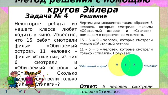 Метод решения с помощью кругов Эйлера   Задача № 4 Решение Чертим два множества таким образом: 6 человек, которые смотрели фильмы «Обитаемый остров» и «Стиляги», помещаем в пересечение множеств. 15 – 6 = 9 – человек, которые смотрели только «Обитаемый остров». 11 – 6 = 5 – человек, которые смотрели только «Стиляги». Получаем:     Ответ: 5 человек смотрели только «Стиляги».  Некоторые ребята из нашего класса любят ходить в кино. Известно, что 15 ребят смотрели фильм «Обитаемый остров», 11 человек – фильм «Стиляги», из них 6 смотрели и «Обитаемый остров», и «Стиляги». Сколько человек смотрели только фильм «Стиляги»? 