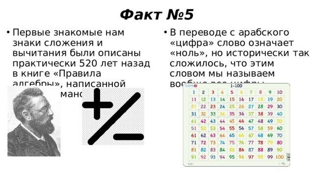 Факт №5 Первые знакомые нам знаки сложения и вычитания были описаны практически 520 лет назад в книге «Правила алгебры», написанной Яном Видманом. В переводе с арабского «цифра» слово означает «ноль», но исторически так сложилось, что этим словом мы называем вообще все цифры. 