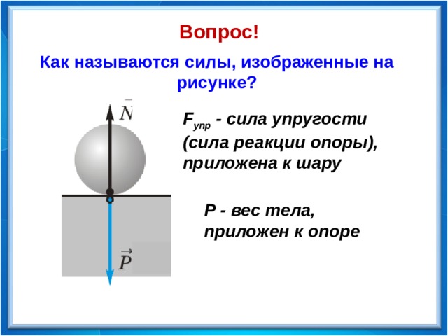 Вопрос! Как называются силы, изображенные на рисунке? F упр - сила упругости (сила реакции опоры), приложена к шару Р - вес тела, приложен к опоре 