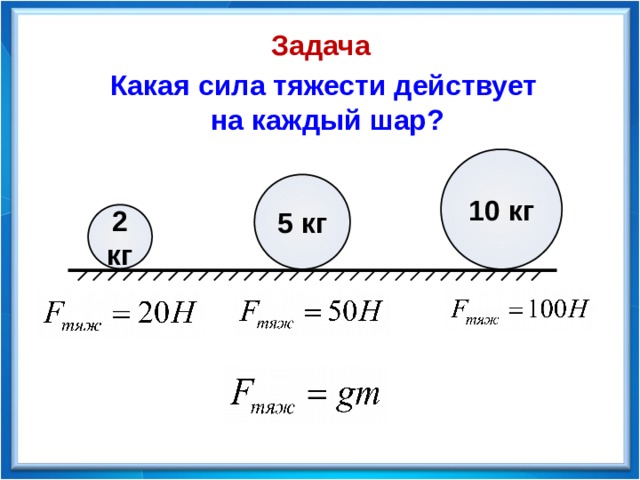 Задача  Какая сила тяжести действует на каждый шар? 10 кг 5 кг 2 кг 