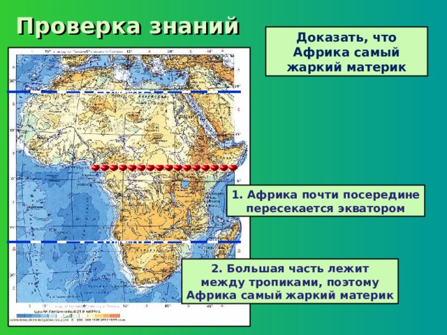 Проверка знаний Доказать, что Африка самый жаркий материк 1. Африка почти посередине пересекается экватором 2. Большая часть лежит между тропиками, поэтому Африка самый жаркий материк 