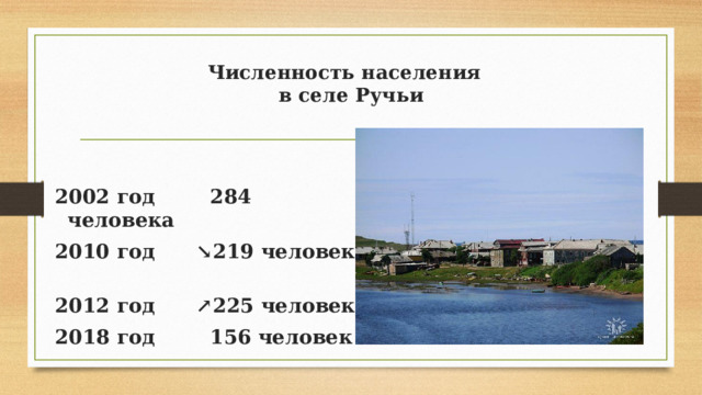 Численность населения  в селе Ручьи   2002 год 284 человека 2010 год ↘219 человек 2012 год ↗225 человек 2018 год 156 человек 