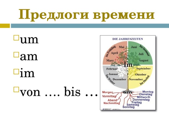 Предлоги времени um am im von …. bis … 