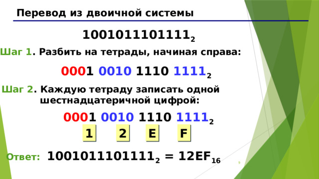 Перевод из двоичной системы 1001011101111 2 Шаг 1 . Разбить на тетрады, начиная справа: 000 1 0010 1110 1111 2 Шаг 2 . Каждую тетраду записать одной  шестнадцатеричной цифрой: 000 1 0010 1110 1111 2 1 2 E F Ответ: 1001011101111 2 = 12EF 16 7 7 