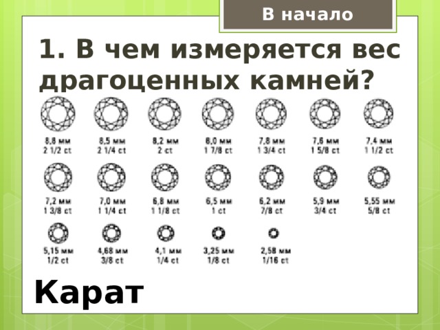 В начало 1. В чем измеряется вес драгоценных камней? Карат 