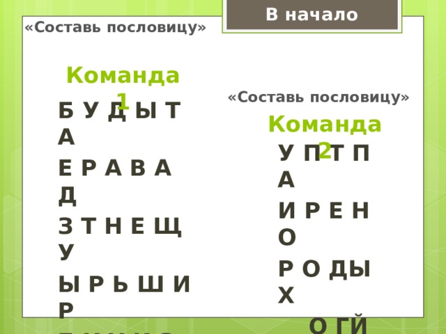 В начало «Составь пословицу» Команда 1 «Составь пословицу» Б У Д Ы Т А Е Р А В А Д З Т Н Е Щ У Ы Р Ь Ш И Р Б К У И З П Команда 2 У П Т П А И Р Е Н О Р О ДЫ Х  О ГЙ О ЫД ОП 
