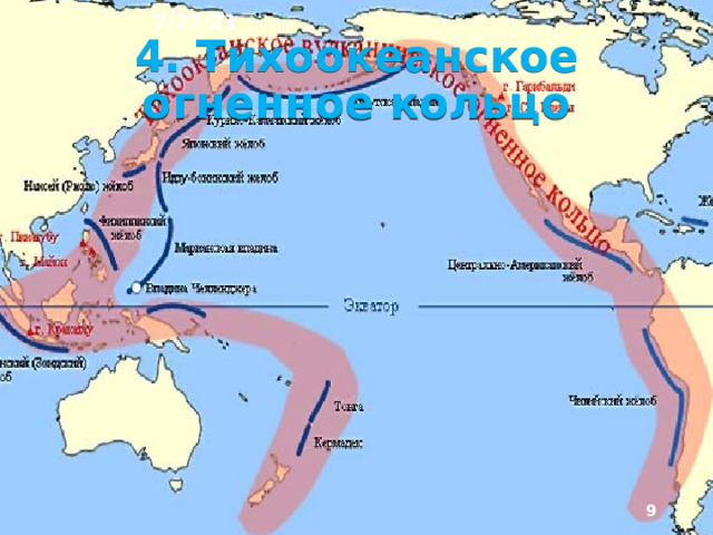 7/27/21 3. Особенности природы Тихий океан покрывает сво­ими водами более 30% поверхности Земли и превос­ходит по площади все материки. С севера на юг он протягивается на 16 000 км, а с запада на восток - более чем на 19 000 км. Тихий океан омывает берега всех материков, кроме Африки. Окраины материков, окружающих океан, отличаются наличием глубоко­водных желобов, вулканизмом и сильными земле­трясениями.  
