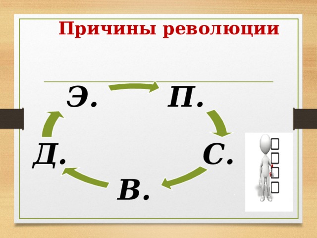 Причины революции П. Э. С. Д. В. 