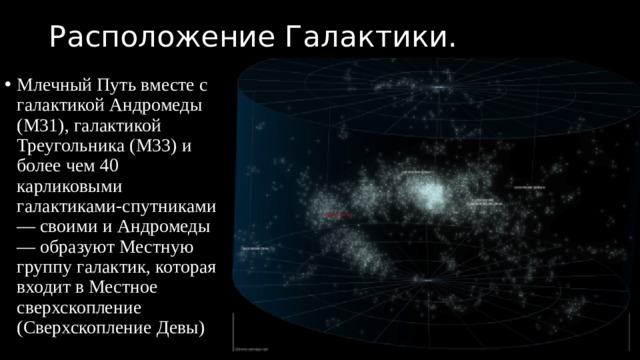 Расположение Галактики. Млечный Путь вместе с галактикой Андромеды (М31), галактикой Треугольника (М33) и более чем 40 карликовыми галактиками-спутниками — своими и Андромеды — образуют Местную группу галактик, которая входит в Местное сверхскопление (Сверхскопление Девы) 