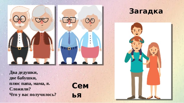 Загадка Два дедушки, две бабушки, плюс папа, мама, я. Сложили? Что у вас получилось? Семья 