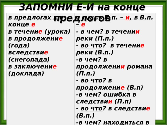 ЗАПОМНИ Е-И на конце предлогов в предлогах на конце е в течени е (урока) в продолжени е (года) вследстви е (снегопада) в заключени е (доклада)  в сущ.в П.п. – и , в В.п. – е - в чем ? в течени и реки (П.п.) - во что ? в течени е реки (В.п.) - в чем ? в продолжени и романа (П.п.) - во что ? в продолжени е (В.п) - в чем ? ошибка в следстви и (П.п) - во что ? в следстви е (В.п.) - в чем ? находиться в заключени и (П.п) 