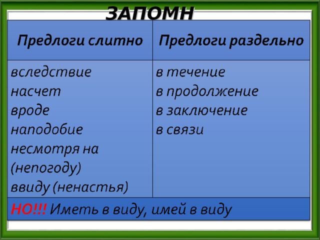 ЗАПОМНИ 