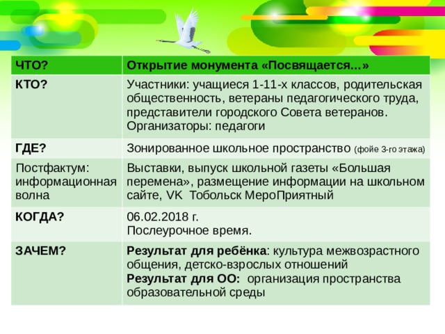 ЧТО? Открытие монумента «Посвящается…» КТО?  Участники: учащиеся 1-11-х классов, родительская общественность, ветераны педагогического труда, представители городского Совета ветеранов. Организаторы: педагоги ГДЕ? Постфактум: информационная волна Зонированное школьное пространство (фойе 3-го этажа) Выставки, выпуск школьной газеты «Большая перемена», размещение информации на школьном сайте, VK Тобольск МероПриятный КОГДА?  06.02.2018 г. Послеурочное время. ЗАЧЕМ? Результат для ребёнка : культура межвозрастного общения, детско-взрослых отношений Результат для ОО: организация пространства образовательной среды     