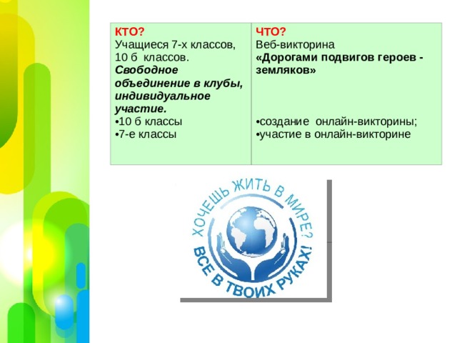 КТО? Учащиеся 7-х классов, 10 б классов. Свободное объединение в клубы, индивидуальное участие. ЧТО? 10 б классы 7-е классы Веб-викторина «Дорогами подвигов героев - земляков»  создание онлайн-викторины; участие в онлайн-викторине  