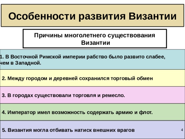 Особенности развития Византии Причины многолетнего существования  Византии 1. В Восточной Римской империи рабство было развито слабее, чем в Западной. 2. Между городом и деревней сохранился торговый обмен 3. В городах существовали торговля и ремесло. 4. Император имел возможность содержать армию и флот. 5. Византия могла отбивать натиск внешних врагов   