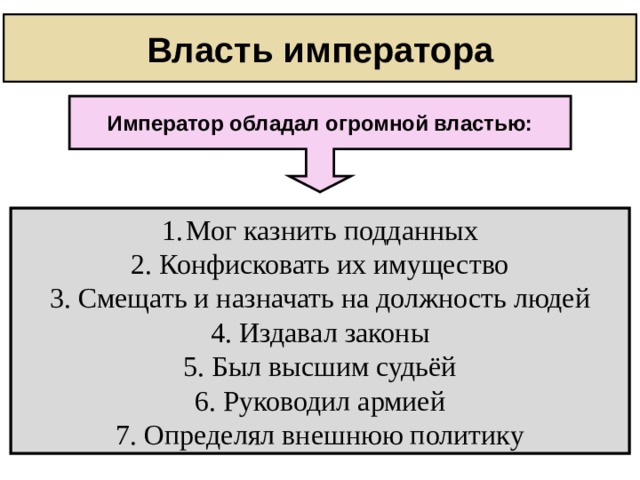 Власть императора Император обладал огромной властью: Мог казнить подданных 2. Конфисковать их имущество 3. Смещать и назначать на должность людей 4. Издавал законы 5. Был высшим судьёй 6. Руководил армией 7. Определял внешнюю политику 