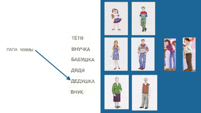 Родственные отношения Приготовь синий карандаш. 
