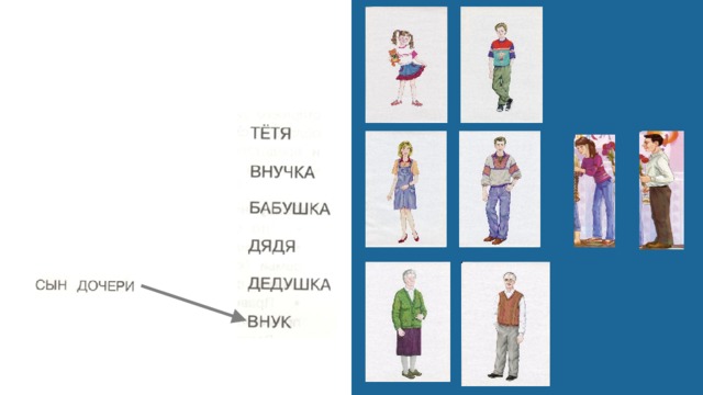 Родственные отношения Приготовь простой карандаш. 
