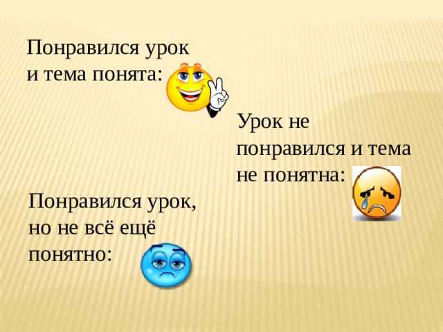 Понравился урок и тема понята: Урок не понравился и тема не понятна: Понравился урок, но не всё ещё понятно: 
