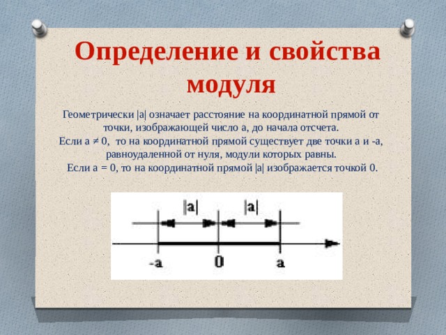 Определение и свойства модуля Геометрически |a| означает расстояние на координатной прямой от точки, изображающей число a, до начала отсчета. Если а ≠ 0,  то на координатной прямой существует две точки a и -a, равноудаленной от нуля, модули которых равны.  Если a = 0, то на координатной прямой |a| изображается точкой 0. 