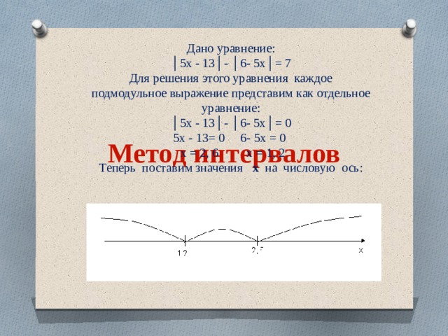 Дано уравнение: │ 5х - 13│- │6- 5х│= 7 Для решения этого уравнения каждое подмодульное выражение представим как отдельное уравнение: │ 5х - 13│- │6- 5х│= 0 5х - 13= 0  6- 5х = 0  х = 2, 6 х = 1, 2 Теперь поставим значения х на числовую ось: Метод интервалов 
