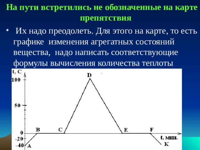 На пути встретились не обозначенные на карте препятствия  Их надо преодолеть. Для этого на карте, то есть графике изменения агрегатных состояний вещества, надо написать соответствующие формулы вычисления количества теплоты 