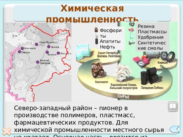 Химическая промышленность Резина Пластмассы Удобрения Синтетические смолы Фосфориты Апатиты Нефть Северо-западный район – пионер в производстве полимеров, пластмасс, фармацевтических продуктов. Для химической промышленности местного сырья не хватает. Основная часть ввозится из других районов. 20 