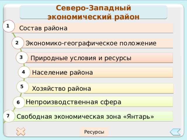 Северо-Западный экономический район 1 Состав района 2 Экономико-географическое положение 3 Природные условия и ресурсы 4 Население района 5 Хозяйство района 6 Непроизводственная сфера 7 Свободная экономическая зона «Янтарь» Ресурсы 3 