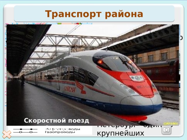 Транспорт района Санкт-Петербургский транспортный узел по размерам грузооборота и пассажирооборота уступает лишь Московскому. Транспортные пути расходятся лучами в разные стороны от города. Санкт-Петербург –один из крупнейших внешнеторговых морских портов России. Аэропорт «Пулково» Скоростной поезд Сапсан 