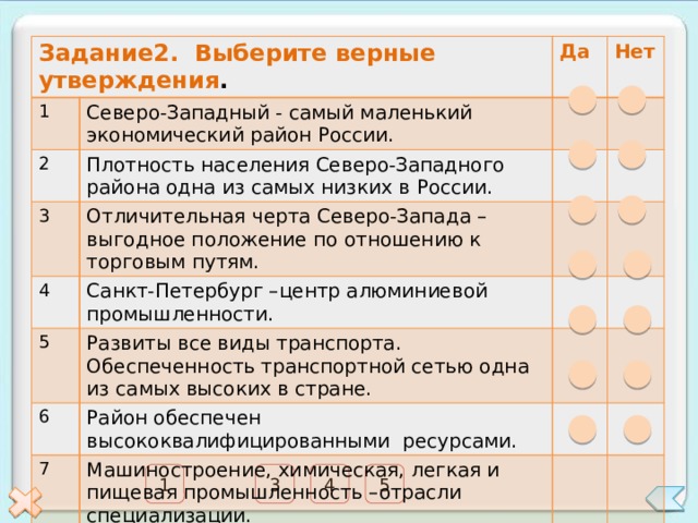 Задание2. Выберите верные утверждения . 1 Да Северо-Западный - самый маленький экономический район России. 2 Нет  Плотность населения Северо-Западного района одна из самых низких в России. 3 4 Отличительная черта Северо-Запада –выгодное положение по отношению к торговым путям. 5 Санкт-Петербург –центр алюминиевой промышленности. 6 Развиты все виды транспорта. Обеспеченность транспортной сетью одна из самых высоких в стране. 7 Район обеспечен высококвалифицированными ресурсами. Машиностроение, химическая, легкая и пищевая промышленность –отрасли специализации. 1 3 5 4 