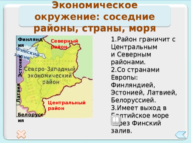 Финский залив Эстония Латвия Экономическое окружение: соседние районы, страны, моря 1.Район граничит с Центральным и Северным районами. 2.Со странами Европы: Финляндией, Эстонией, Латвией, Белоруссией. 3.Имеет выход в Балтийское море через Финский залив. Финляндия Северный район Центральный район Белоруссия 