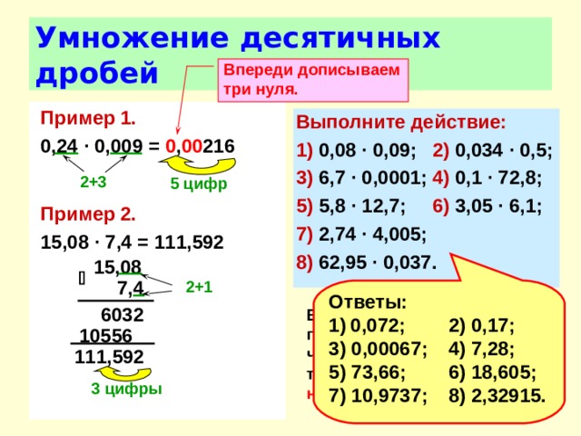 Умножение десятичных дробей Впереди дописываем три нуля.  Пример 1.  0,24 ∙ 0,009 = 0 , 00 216   Пример 2. 15,08 ∙ 7,4 = 111,592 Чтобы перемножить  десятичные дроби нужно: 1) выполнить умножение, не обращая внимания на запя-тые; 2) отделить запятой справа столько цифр , сколько их после запятой в обоих мно-жителях вместе.  Если в произведении получается меньше цифр, чем надо отделить запятой, то впереди пишут нуль или несколько нулей .  Выполните действие: 1) 0,08 ∙ 0,09;  2) 0,034 ∙ 0,5; 3) 6,7 ∙ 0,0001;  4) 0,1 ∙ 72,8; 5) 5,8 ∙ 12,7;  6) 3,05 ∙ 6,1; 7) 2,74 ∙ 4,005; 8) 62,95 ∙ 0,037. 2+3  5 цифр  15,08   7,4 2+1  Ответы: 0,072;  2) 0,17; 3) 0,00067;  4) 7,28; 5) 73,66;  6) 18,605; 7) 10,9737;  8) 2,32915. 6032 10556 111,592 3 цифры  