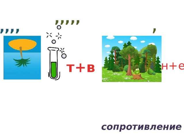 ,,,,, , ,,,, т+в н+е сопротивление 