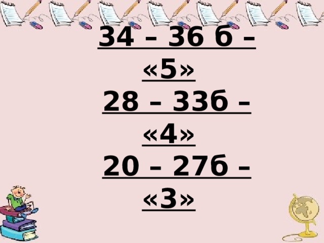 34 – 36 б – «5» 28 – 33б – «4» 20 – 27б – «3» 