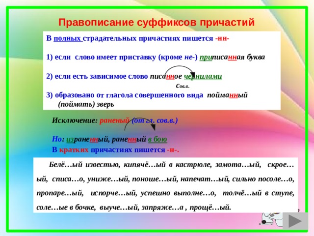 Правописание суффиксов причастий В полных страдательных причастиях пишется -нн-  1) если слово имеет приставку (кроме не -) при писа нн ая буква  2) если есть зависимое слово писа нн ое чернилами         с ов.в. 3) образовано от глагола совершенного вида пойма нн ый (поймать) зверь Исключение: раненый (от гл. сов.в.)  Но :  из ране нн ый, ране нн ый в бою В кратких причастиях пишется -н-. Белё…ый известью, кипячё…ый в кастрюле, замота…ый, скрое…ый, списа…о, униже…ый, поноше…ый, напечат…ый, сильно посоле…о, пропаре…ый, испорче…ый, успешно выполне…о, толчё…ый в ступе, соле…ые в бочке, выуче…ый, запряже…а , прощё…ый. 1 