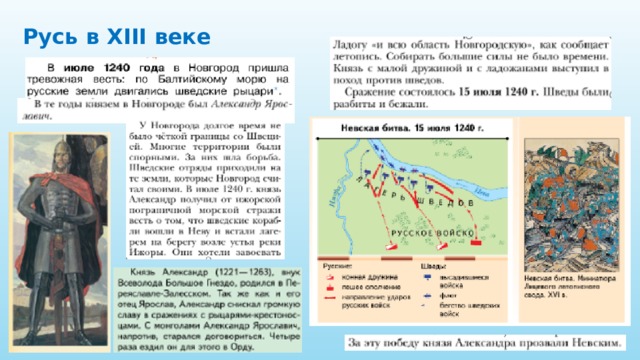 Русь в XIII веке 