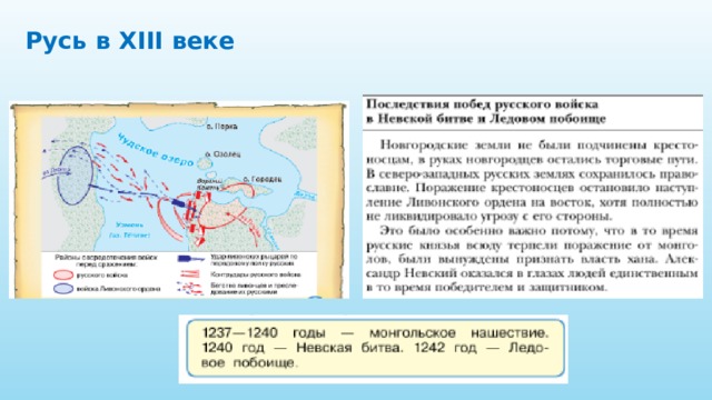 Русь в XIII веке 