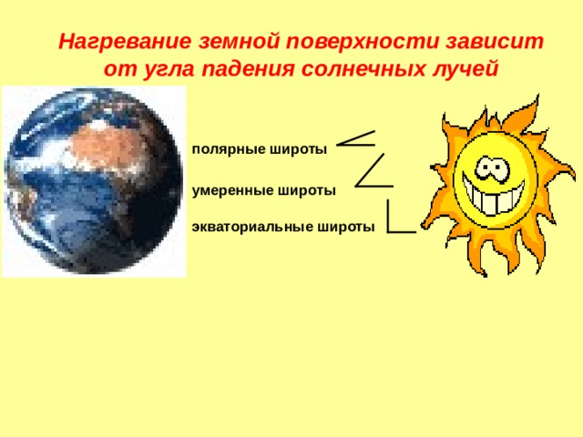 Нагревание земной поверхности зависит от угла падения солнечных лучей   полярные широты умеренные широты  экваториальные широты экваториальные широты умеренные широты полярные широты  