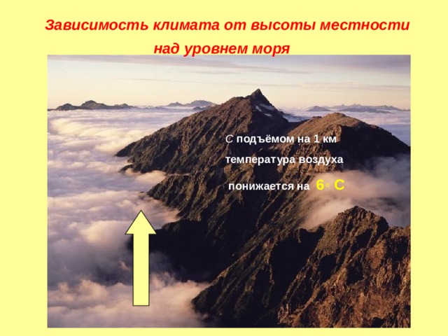 Зависимость климата от высоты местности  над уровнем моря С подъёмом на 1 км температура воздуха  понижается на 6 ◦ С Зависимость климата от высоты местности над уровнем моря  