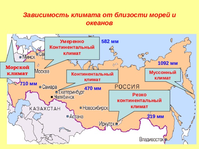 Морской климат Зависимость климата от близости морей и океанов Умеренно Континентальный климат 582 мм 1092 мм Муссонный климат Континентальный климат 710 мм 470 мм Резко континентальный климат 319 мм 