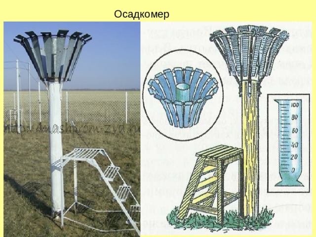 Осадкомер 