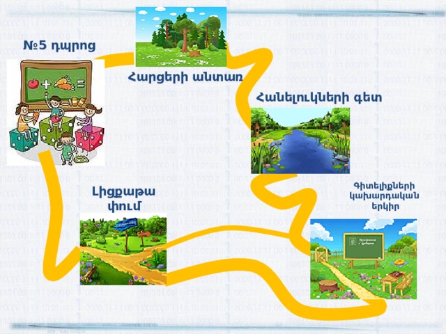 № 5 դպրոց Հարցերի անտառ Հանելուկների գետ Գիտելիքների կախարդական երկիր Լիցքաթափում 
