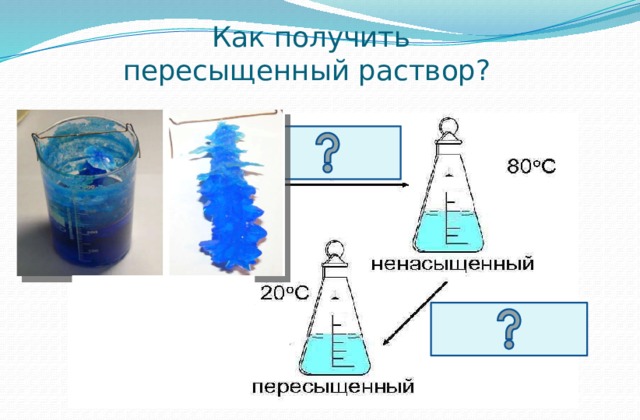 Как получить  пересыщенный раствор? 