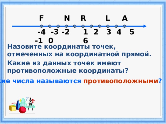 A L R N F  1 2  3 4  5  6  -4  -3 -2  -1  0 Назовите координаты точек, отмеченных на координатной прямой. Какие из данных точек имеют противоположные координаты? Какие числа называются противоположными ? 