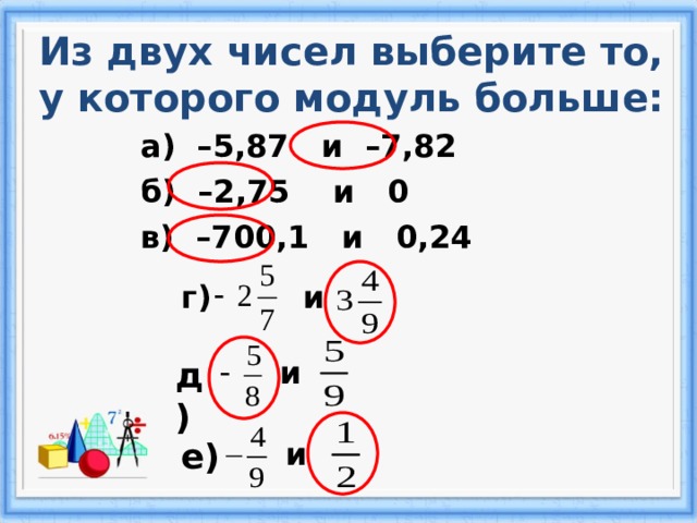 Из двух чисел выберите то, у которого модуль больше: а) –5,87 и –7,82 б) –2,75 и 0 в) –700,1 и 0,24 и г) и д) и е) 
