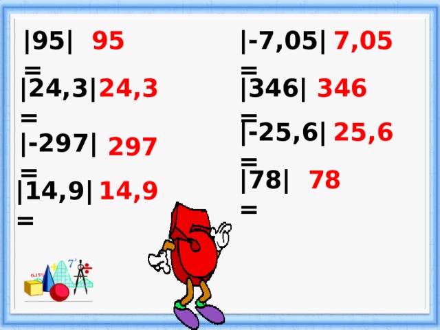 | 95 | = | -7,05 | = 7,05 95 | 346 | = | 24,3 | = 346 24,3 | -25,6 | = 25,6 | -297 | = 297 | 78 | = 78 | 14,9 | = 14,9 