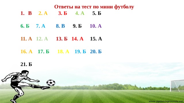 Ответы на тест по мини футболу В  2. А 3. Б 4. А 5. Б  6. Б 7. А 8. В 9. Б 10. А  11. А 12. А 13. Б 14. А 15. А  16. А 17. Б 18. А 19. Б 20. Б  21. Б 